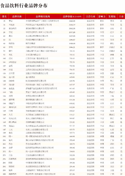 中国猪肉一线品牌排行榜，品质与信誉并重，哪家猪肉更值得信赖？