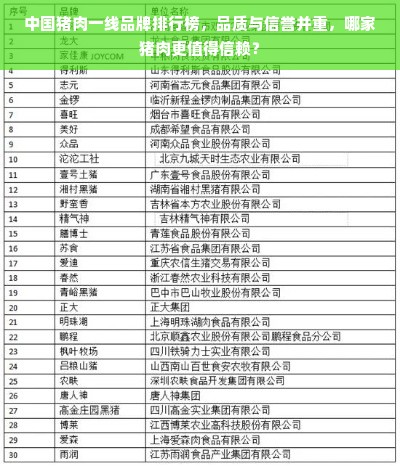 中国猪肉一线品牌排行榜，品质与信誉并重，哪家猪肉更值得信赖？