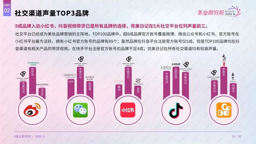 蚊子贴的品牌排行榜TOP10