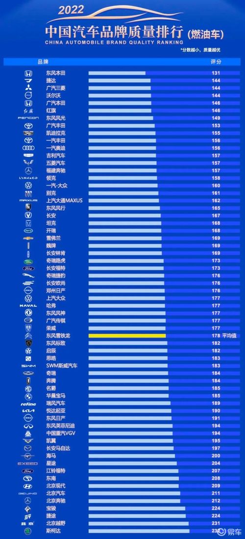 国产台钓品牌排行榜