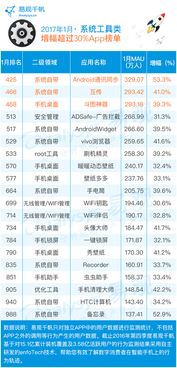 2023年全球美容品牌排行榜TOP10揭秘市场黑马和实力派