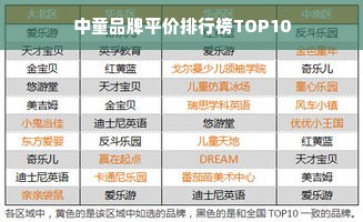 中童品牌平价排行榜TOP10