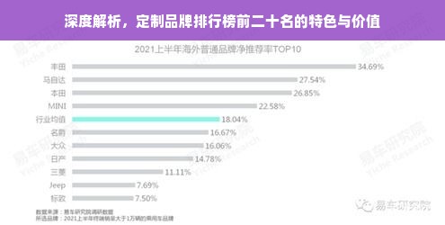 深度解析，定制品牌排行榜前二十名的特色与价值