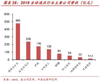 深度解析，定制品牌排行榜前二十名的特色与价值