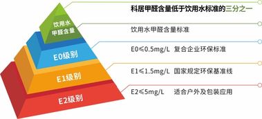 建筑膜十大品牌排行榜，为您呈现行业领军者