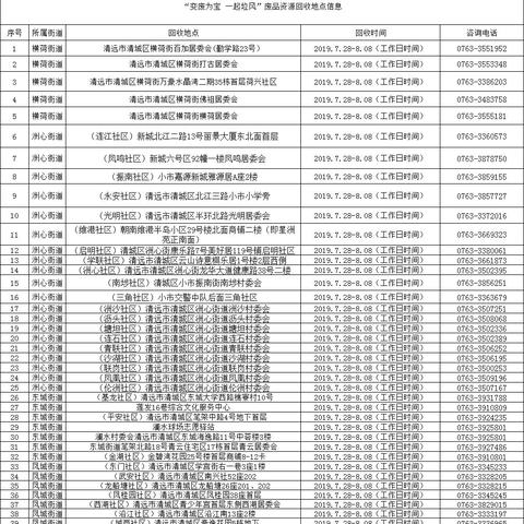 2023年直销洗洁精品牌排行榜揭秘市场上最受欢迎的洗洁精品牌，让你轻松选购！