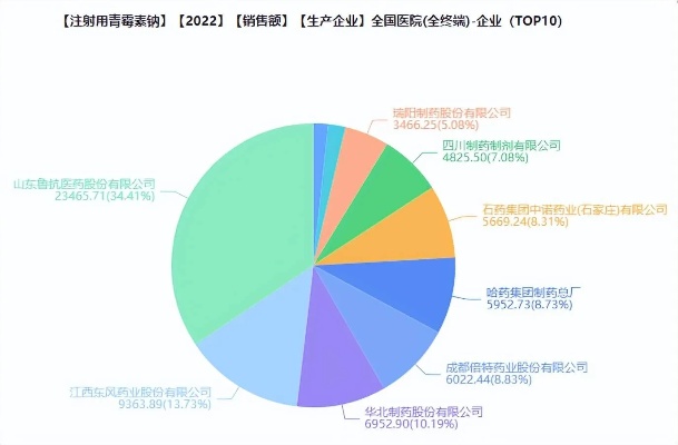 中国抗病毒颗粒品牌排行榜，哪些品牌在抗击疫情中表现突出？