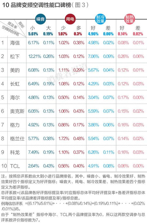 隔音罩排行榜十大品牌有哪些？一篇文章告诉你