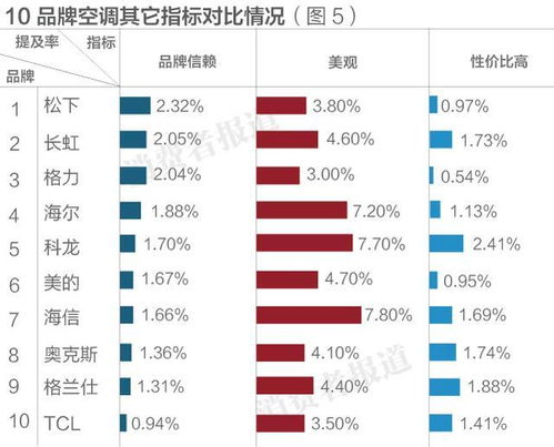 隔音罩排行榜十大品牌有哪些？一篇文章告诉你