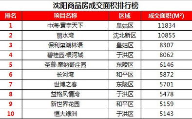 全球贸易品牌排行榜前三名揭晓，谁在商海中独占鳌头？