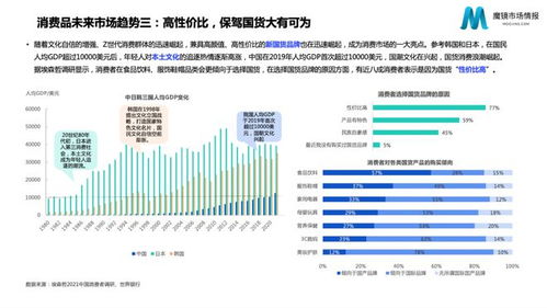 2023年破壁机排行榜10强品牌全解析为您揭秘市场上最受欢迎的10大破壁机品牌