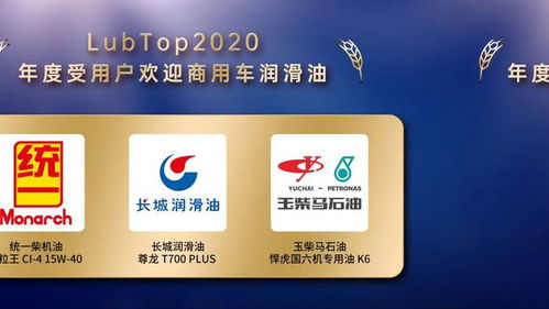 2022年顺滑好机油品牌排行榜TOP10,你值得拥有！