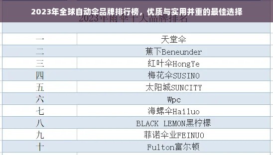 2023年全球自动伞品牌排行榜，优质与实用并重的最佳选择