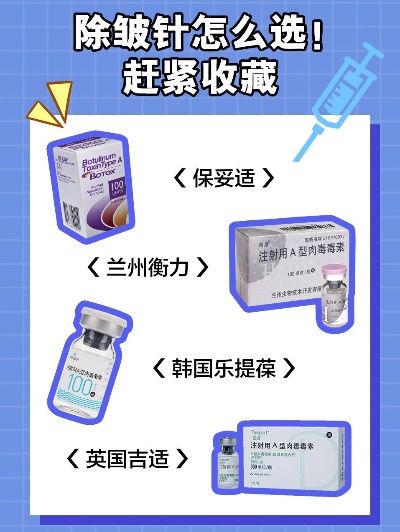 揭秘除皱针四大品牌排行榜，为你挑选最佳抗衰老神器