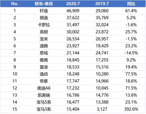 好的，以下是一篇关于大的宠物店品牌排行榜的文章