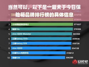当然可以，以下是一篇关于今日保险箱品牌排行榜的具体信息