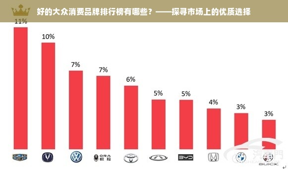 好的大众消费品牌排行榜有哪些？——探寻市场上的优质选择