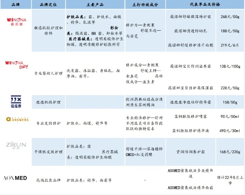 全面解析熏蒸品牌前十名排行榜，消费者首选的优质熏蒸产品指南