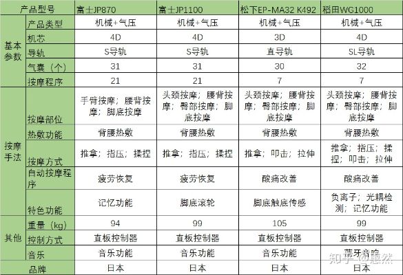 全面解析熏蒸品牌前十名排行榜，消费者首选的优质熏蒸产品指南