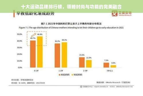 十大运动品牌排行榜，领略时尚与功能的完美融合