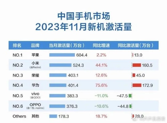 小米排行榜国产品牌有哪些，探索中国科技实力的崛起之路