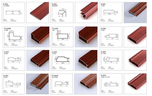 全球铝材知名品牌排行榜，实力与品质的双重保证