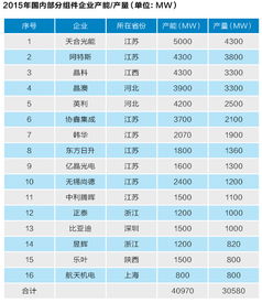 电梯品牌10大排行榜，行业巨头角逐，谁将成为领头羊？