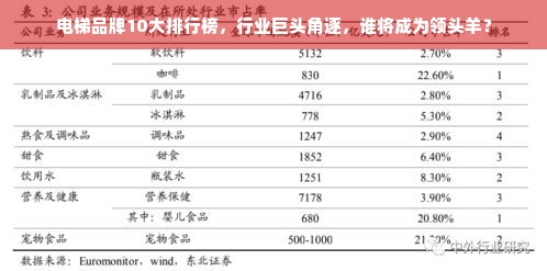 电梯品牌10大排行榜，行业巨头角逐，谁将成为领头羊？