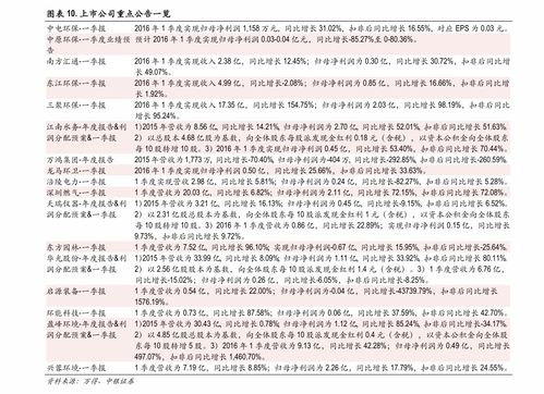 全球烟道品牌排行榜前十名，你值得拥有的顶级烟道品牌