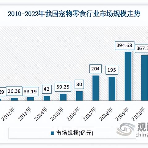  2023年爆款排行榜零食品牌盘点，哪些品牌在众多消费者中独树一帜？