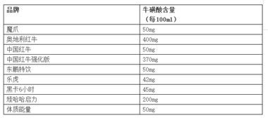 中国榨菜市场，品牌排行榜前三名揭秘