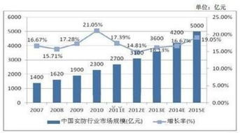 音频一线品牌排行榜，揭秘行业翘楚，打造无与伦比的音乐体验