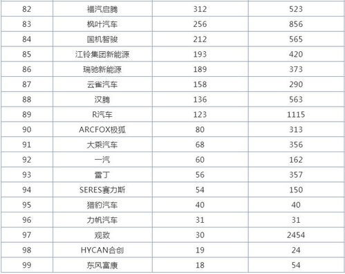 发热垫排行榜最新品牌有哪些？一篇文章带你了解发烧友的首选