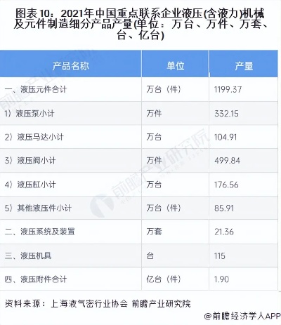 国内知名液压缸品牌排行榜一览，谁才是行业领军者？