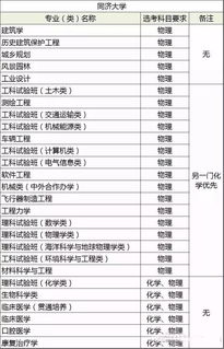  刮痧棒排行榜十大品牌深度解析，权威指南助你挑选最优质的刮痧工具