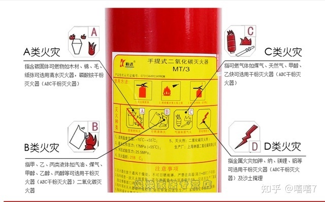  灭火器品牌大比拼，哪个才是你的最佳拍档？