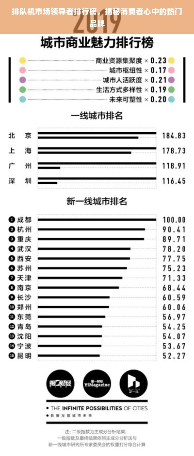 排队机市场领导者排行榜，揭秘消费者心中的热门品牌