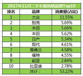 瓜子品牌前十名排行榜，品味与品质的完美结合