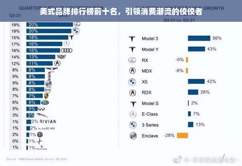 美式品牌排行榜前十名，引领消费潮流的佼佼者