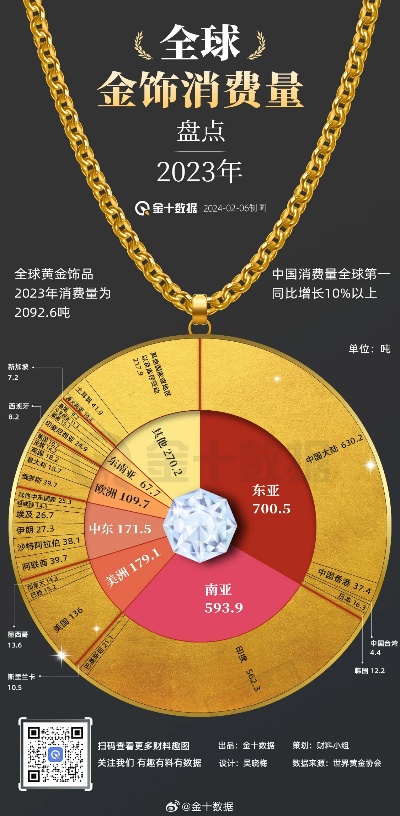 全球黄金品牌排行榜，揭示市场领导力与消费者认可度的前十名