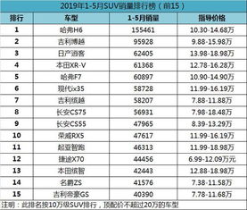 国产品牌耐用排行榜盘点那些经久耐用的国货之光