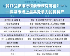 骨钉品牌排行榜最新款有哪些？——探寻市场上最具竞争力的骨科产品