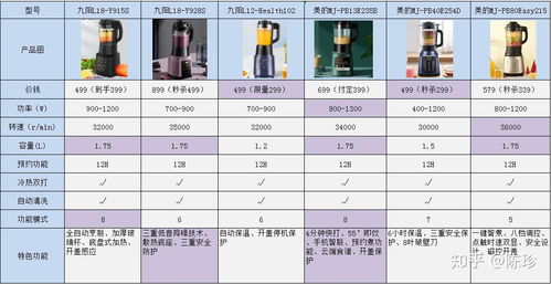 防爆笼排行榜最新品牌有哪些，为您推荐高品质防爆笼品牌及选购指南