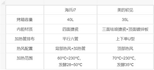 防爆笼排行榜最新品牌有哪些，为您推荐高品质防爆笼品牌及选购指南