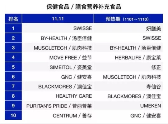 全球锌镁片品牌排行榜一览，哪些国外品牌备受推荐？