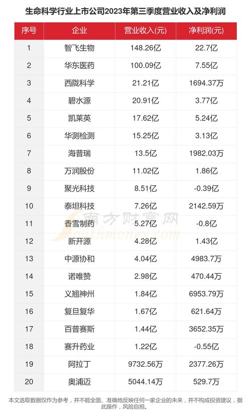 2023年德系家居新品牌排行榜一览，谁将成为下一个行业黑马？