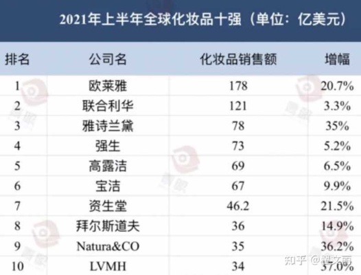 全球眼线笔市场，深入解析品牌排行榜与消费者选择指南