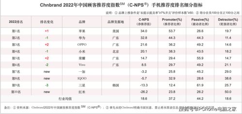 茶厂排行榜前十名品牌，品质与口碑并存的顶级茶叶品牌