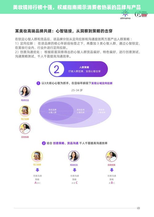 美妆镜排行榜十强，权威指南揭示消费者热衷的品牌与产品