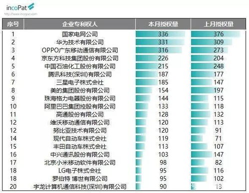 硅咪品牌排行榜前十位一览，引领科技潮流的顶尖品牌